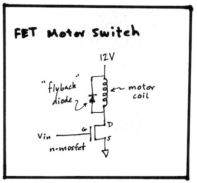 images/fet_flyback.jpg